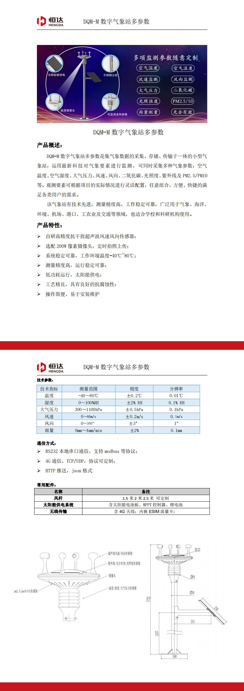 DQM-M數(shù)字氣象站多參數(shù).jpg